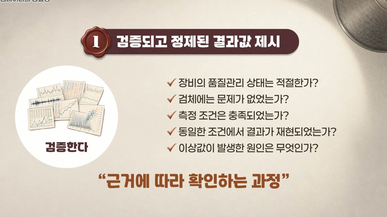 완성 영상 화면