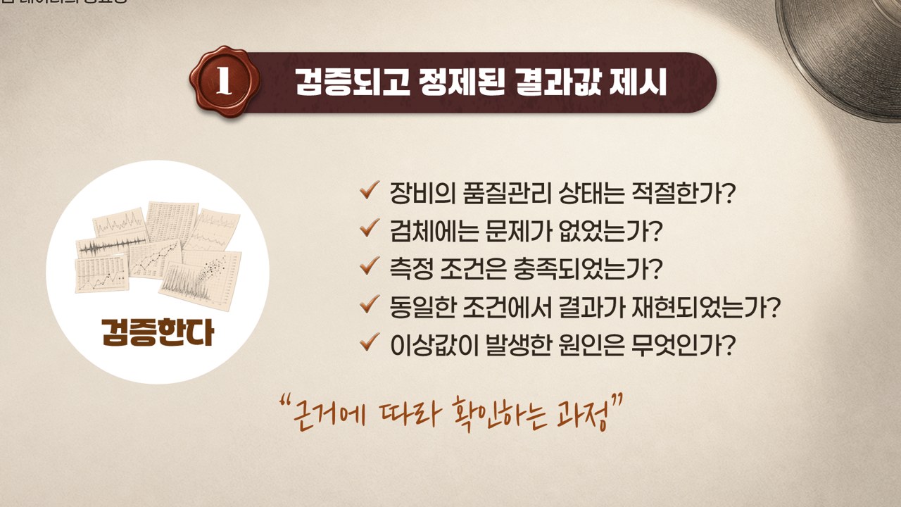 스토리보드 화면